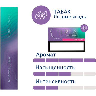 Стики TEREA Purple Wave Узбекистан для IQOS ILUMA